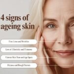 anti wrinkels Treatment